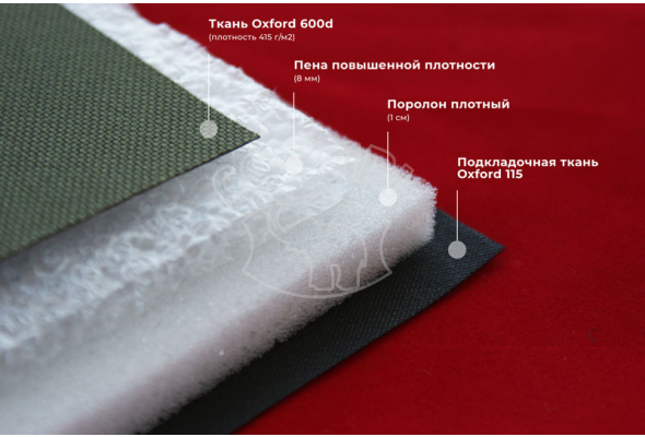 Чехол для ружья с оптикой LeRoy Elite Optic Black 1.3 м