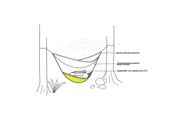 Слинг для гамака Sea To Summit Hammock Gear Sling