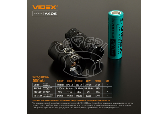 Портативный светодиодный фонарик A406 VIDEX 4000Lm 6500K