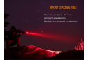 Подствольный фонарь Fenix TK25 RED XP-G2