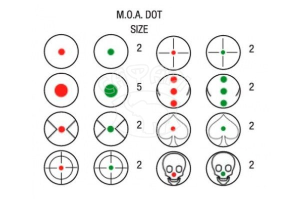 Коллиматорный прицел Konus Sight-pro R8