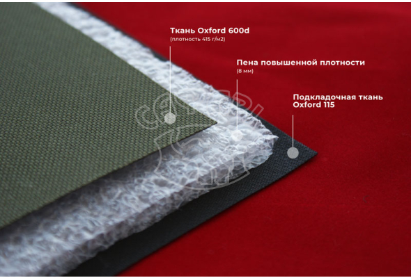 Чохол для рушниці з оптикою LeRoy SV Black 1.1 м