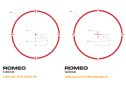Прицел коллиматорный SIG Optics ROMEO4S RED DOT SIGHT,BALLISTIC CIRCLE DOT,SOLAR