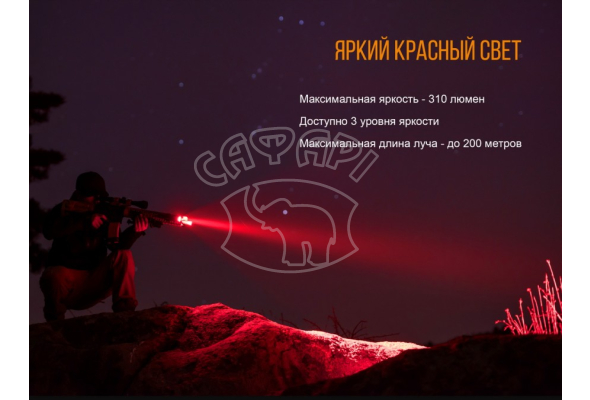 Подствольный фонарь Fenix TK25 RED XP-G2