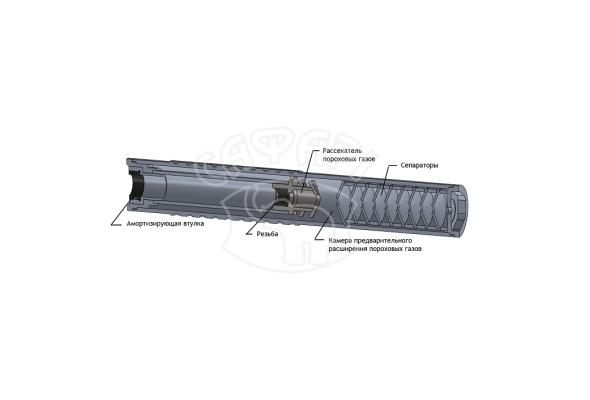 Интегрированный глушитель Steel Revolution 1 для к .308 M14 x 1