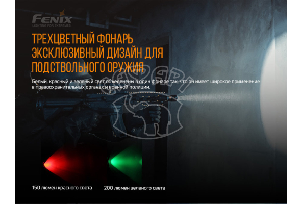Подствольный фонарь Fenix TK26R