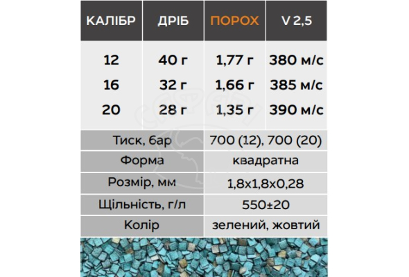 Порох мисливський бездимний Nobel Sport Vectan А0